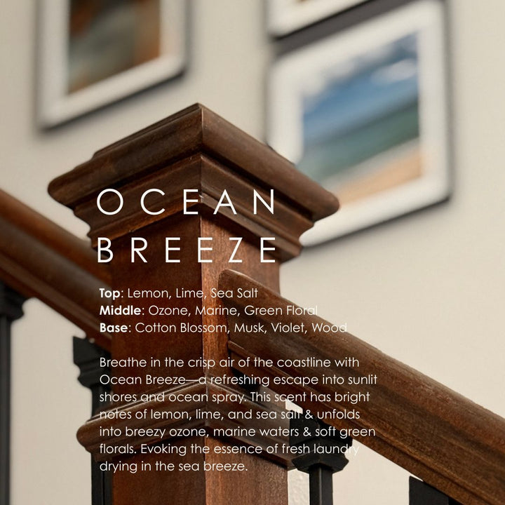 Ocean Breeze Room & Linen Spray